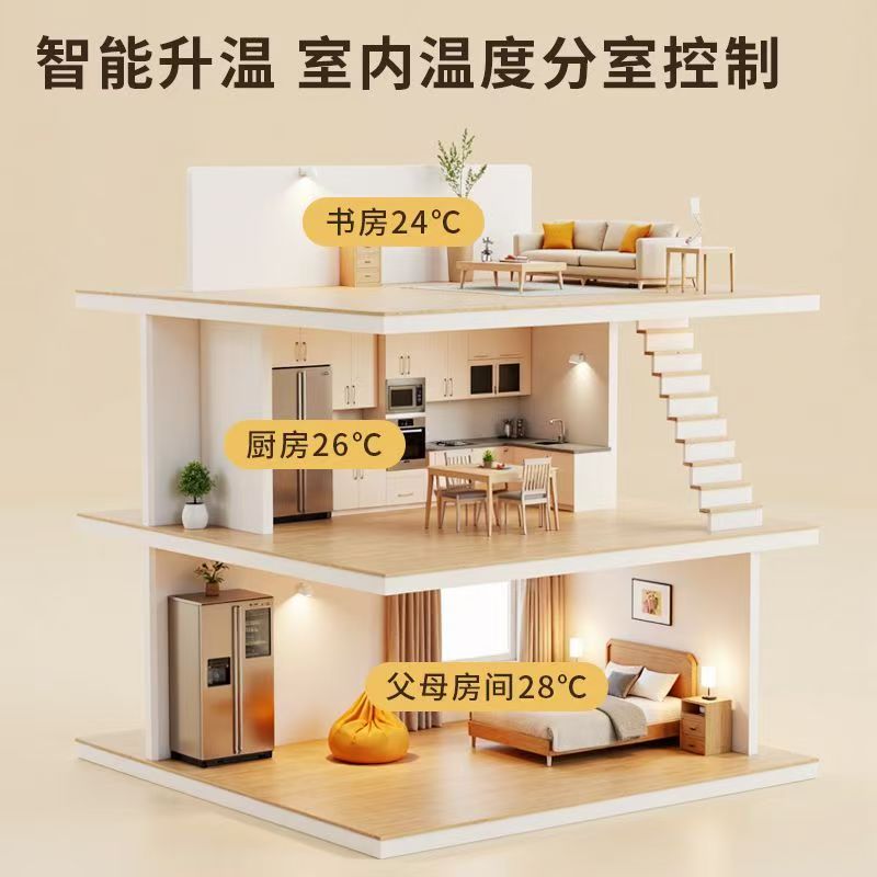 右江区 石墨烯电地暖公司哪家好？户型适配方案指南